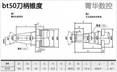 bt50刀柄錐度尺寸是多少