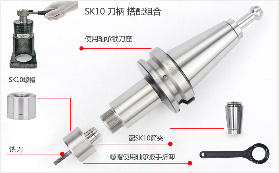 SK10刀柄搭配組合