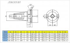 bt刀柄標準錐度規格尺寸