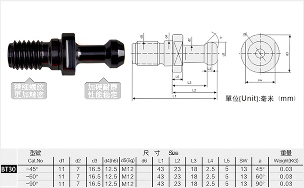 bt30拉釘規格尺寸圖