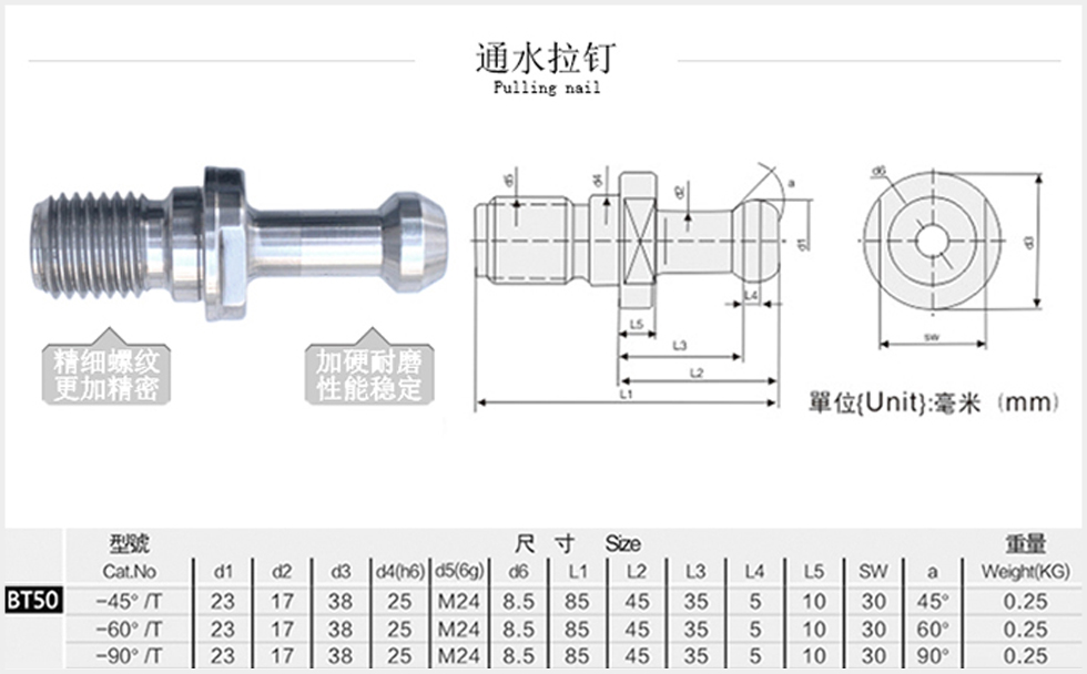 bt50通水拉釘規(guī)格尺寸圖