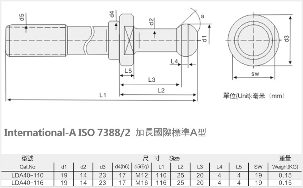 40加長拉釘國際標準A型規格尺寸圖表