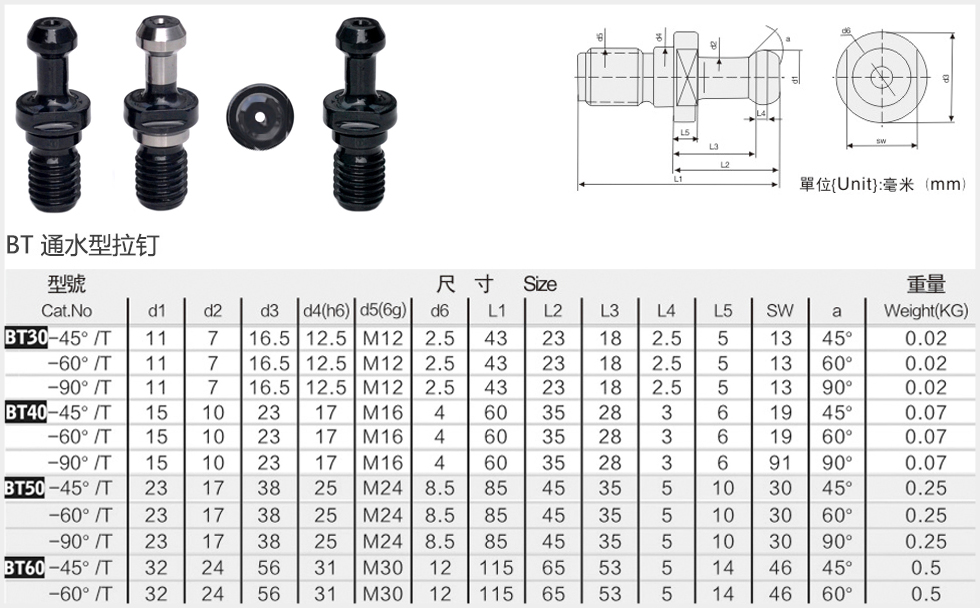 bt通水拉釘規格尺寸圖