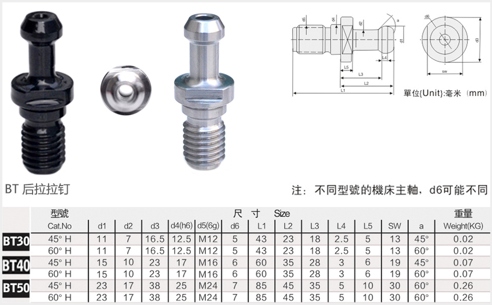 bt后拉拉釘規格尺寸圖