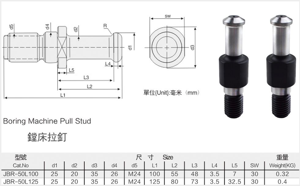鏜床拉釘規格尺寸圖
