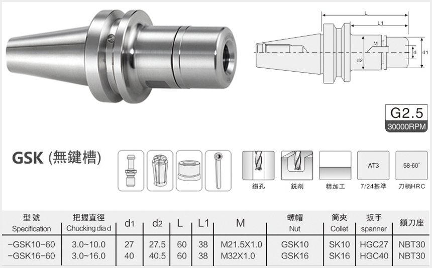 BT30-GSK無鍵槽刀柄規格尺寸圖