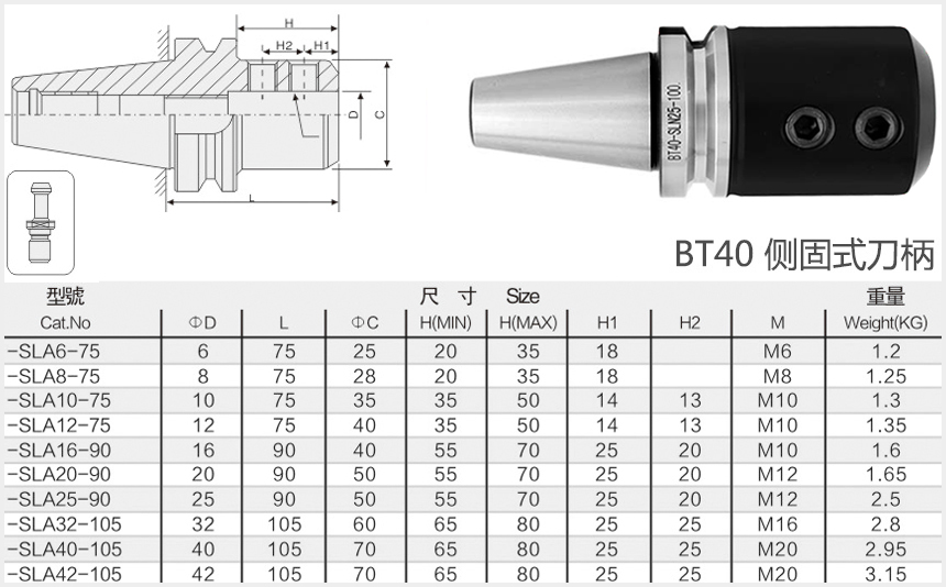 bt40側固式刀柄規格尺寸圖