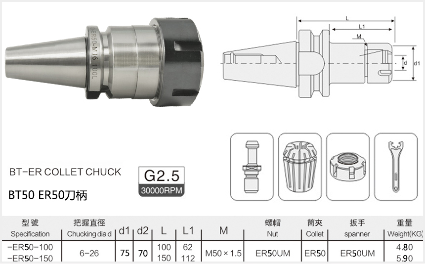 er50刀柄型號規格尺寸圖