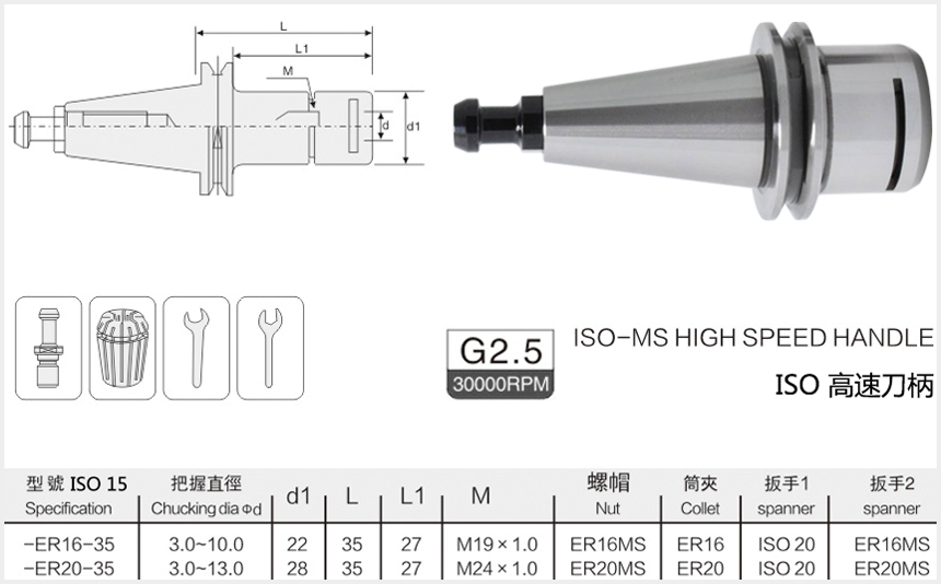 iso15刀柄規格尺寸圖