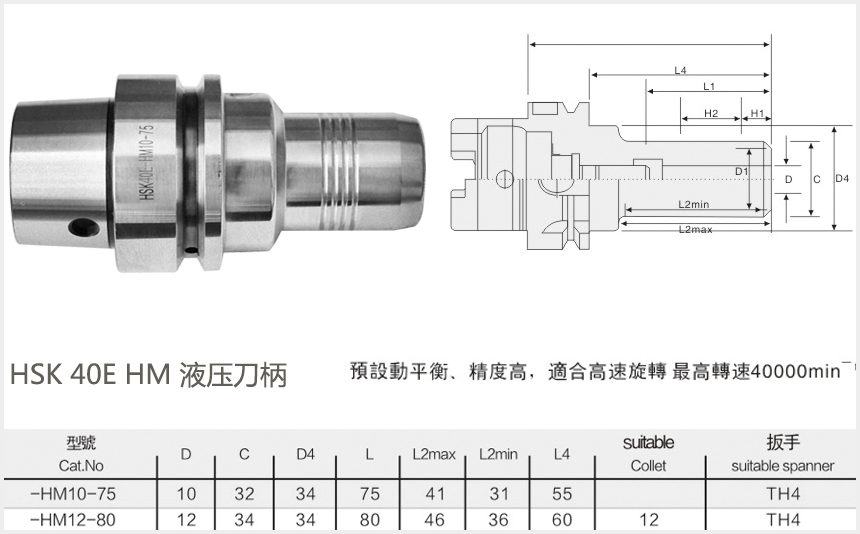 hsk40e刀柄型號規格尺寸圖
