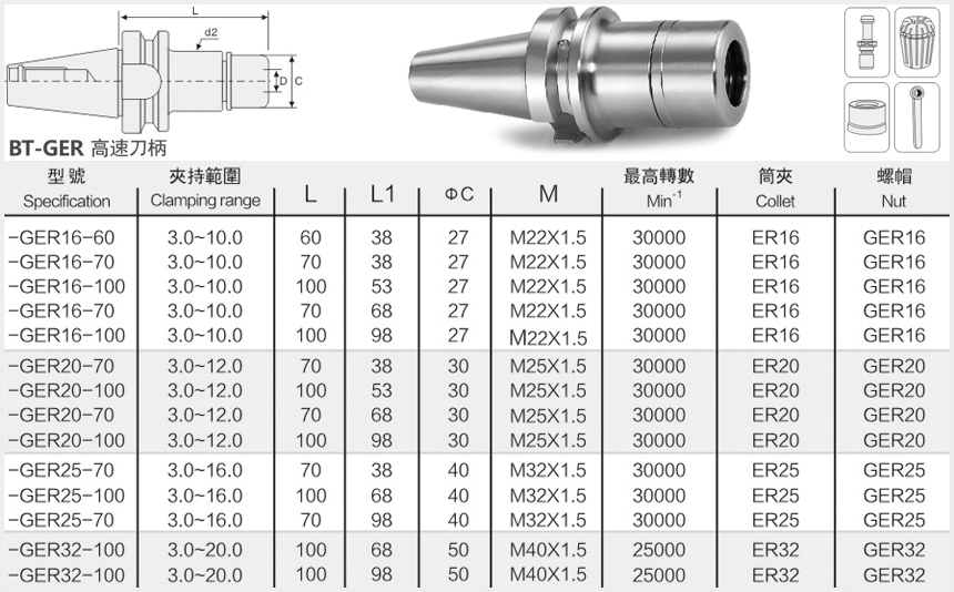 BT30GER高速刀柄規(guī)格尺寸圖