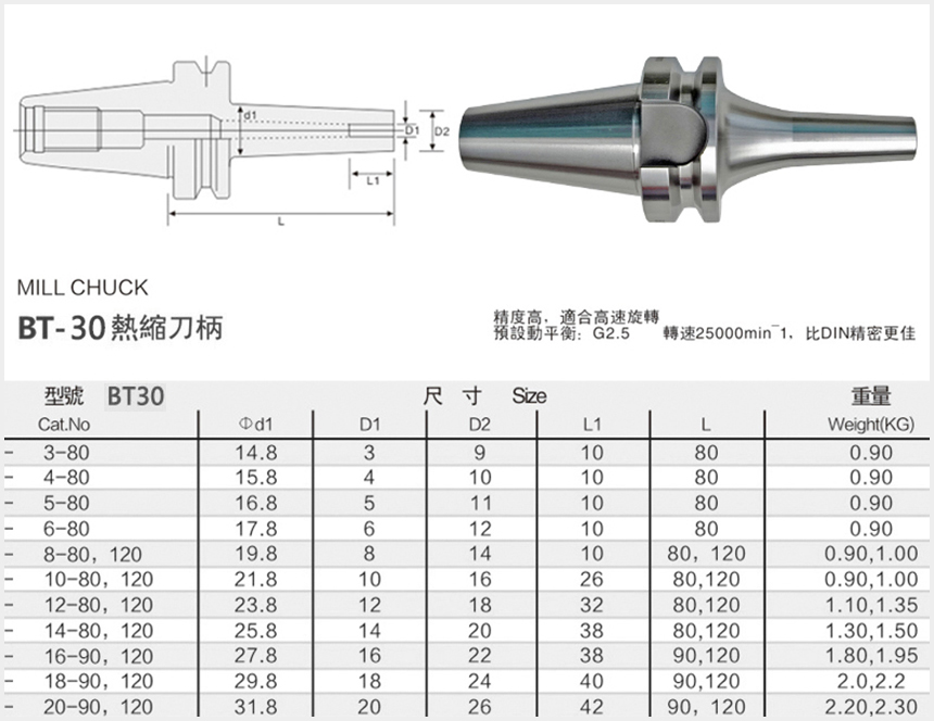 bt30熱縮刀柄規(guī)格尺寸參數(shù)圖