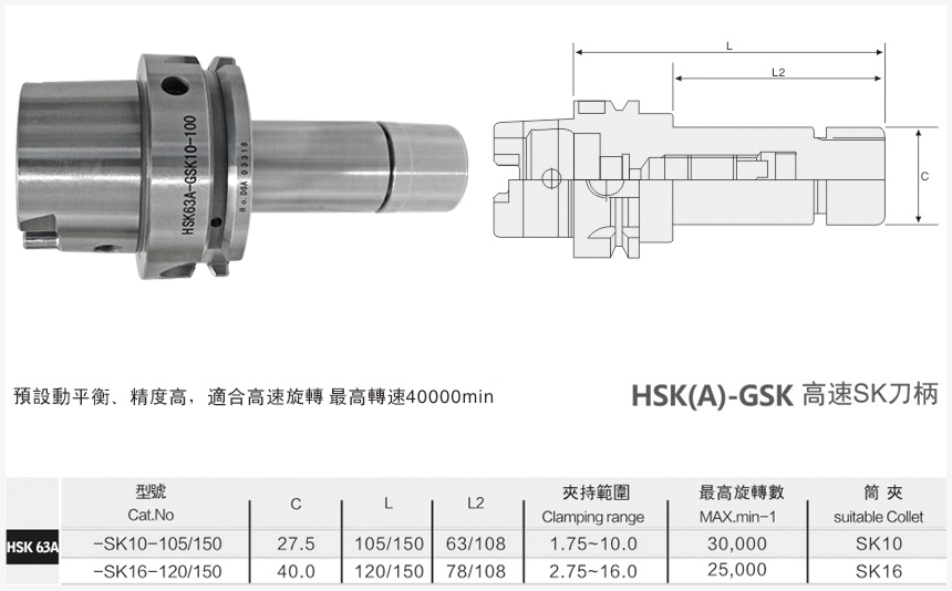 hsk63a-sk刀柄規格尺寸圖