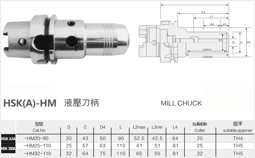 hsk液壓刀柄型號尺寸圖