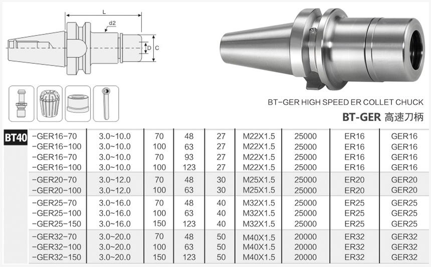 bt40GER高速刀柄規格尺寸圖