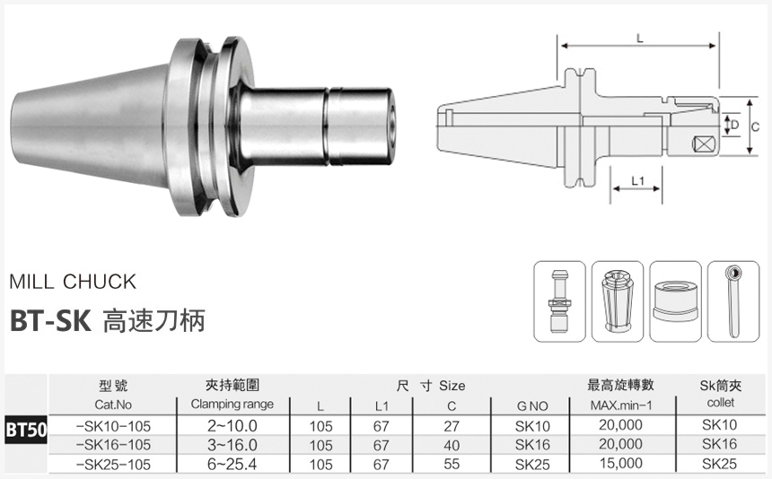 bt50高速刀柄規格尺寸圖