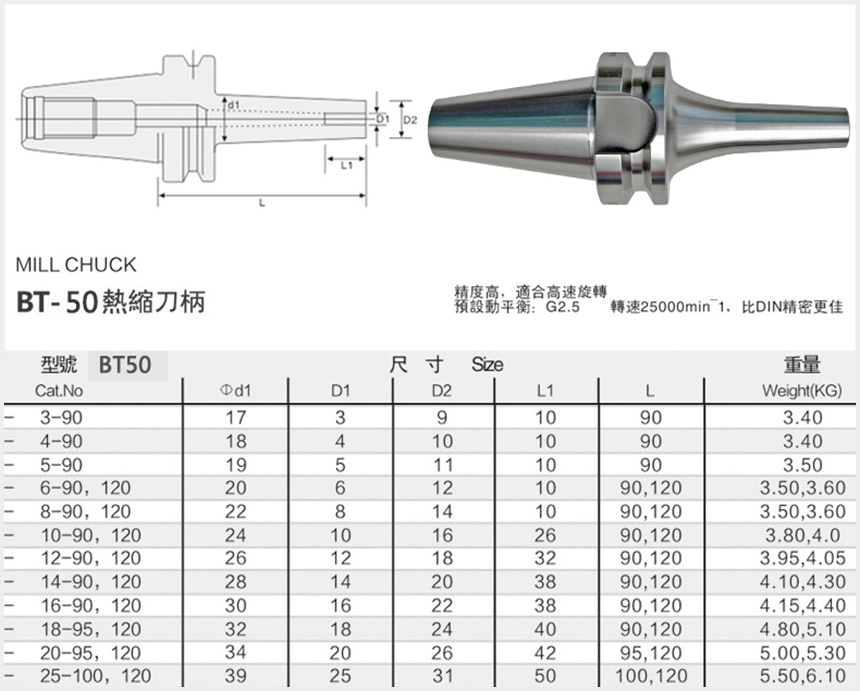 bt50熱縮刀柄規(guī)格尺寸參數(shù)圖