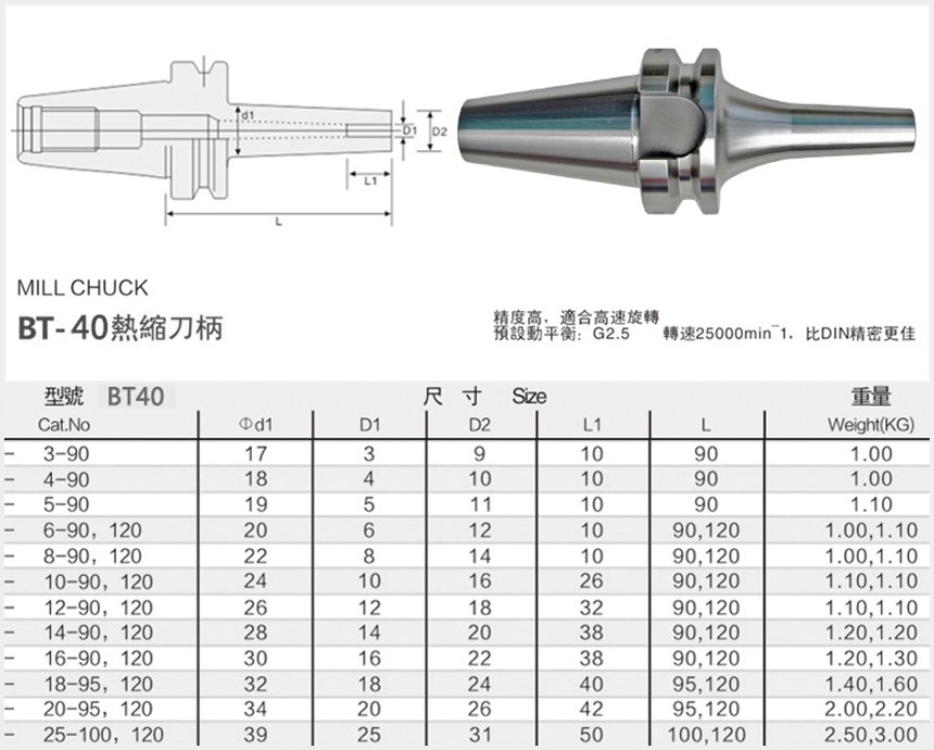 bt40熱縮刀柄規格尺寸圖