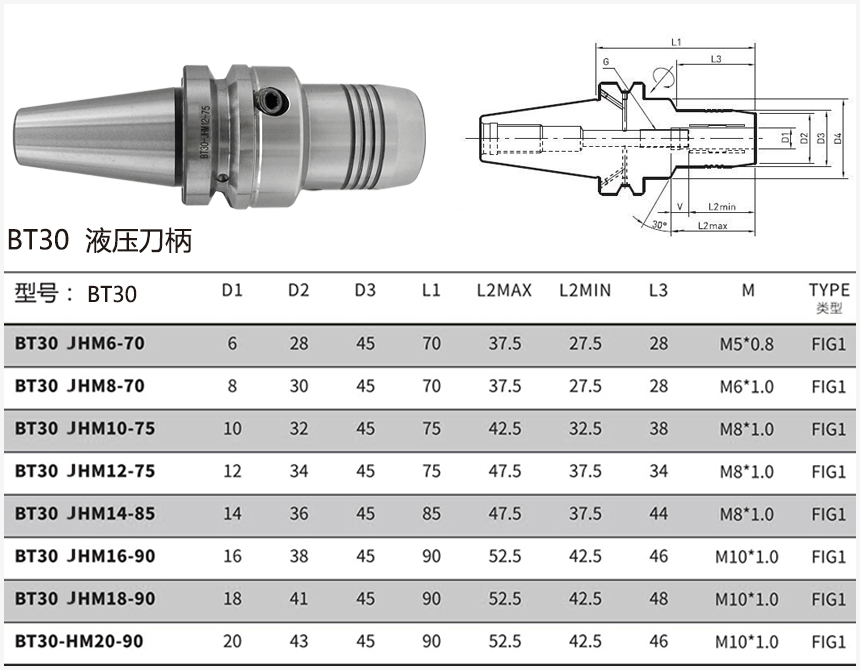 bt30液壓刀柄規格尺寸圖