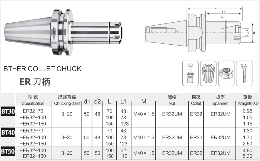 er32刀柄規格尺寸圖