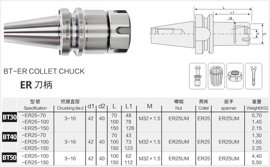 er25刀柄規格尺寸圖
