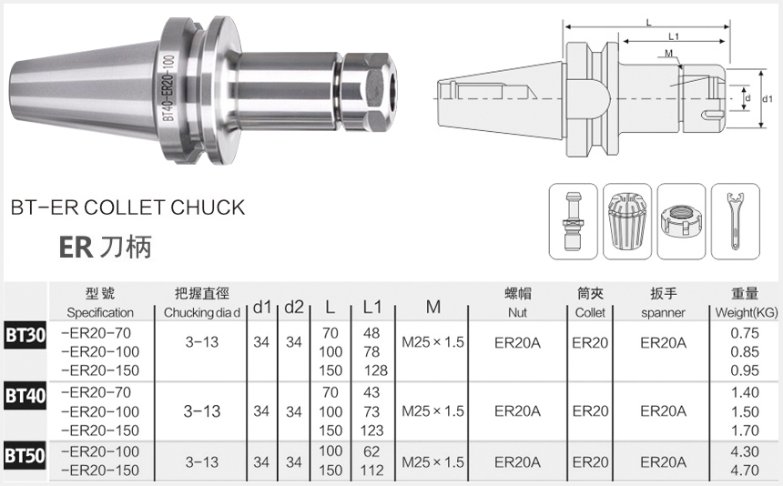 er20刀柄規格尺寸圖