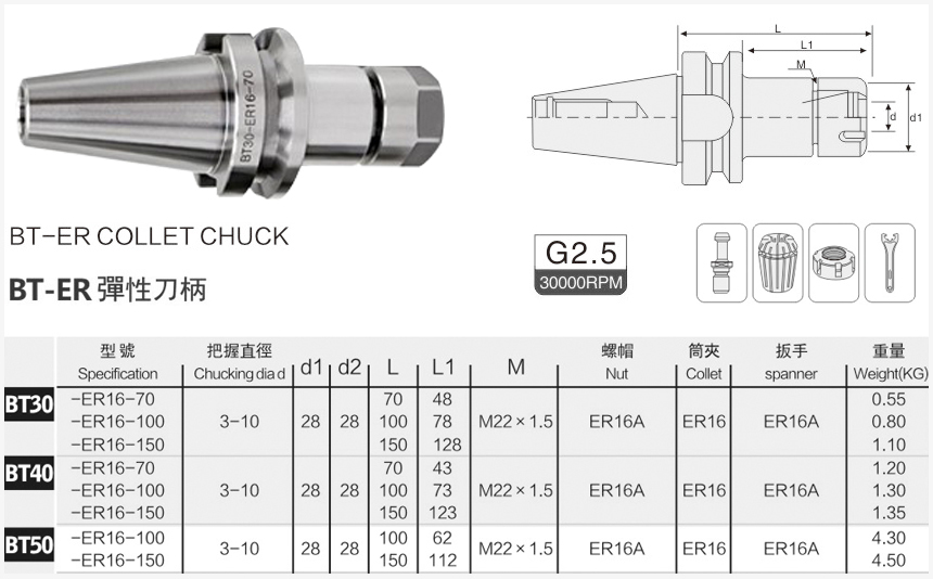 er16刀柄規(guī)格尺寸圖