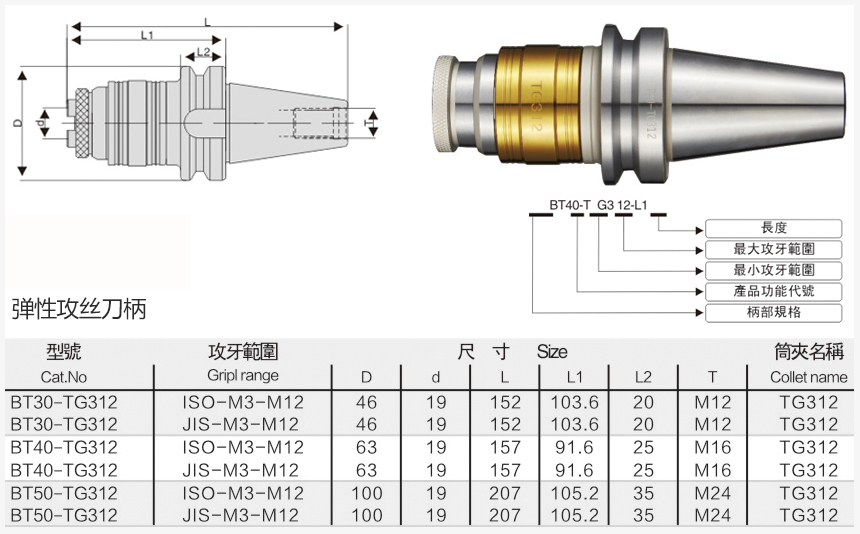 彈性攻絲刀柄規(guī)格尺寸圖
