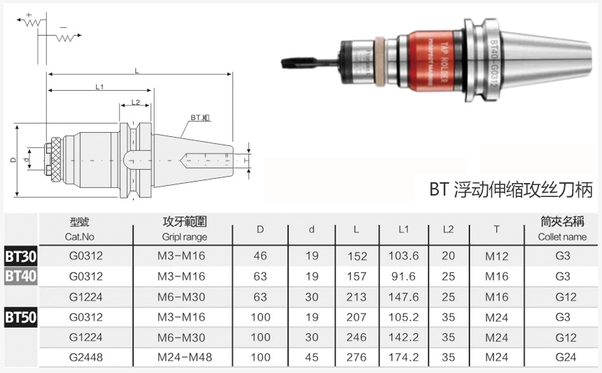 BT浮動伸縮攻絲刀柄規格尺寸圖
