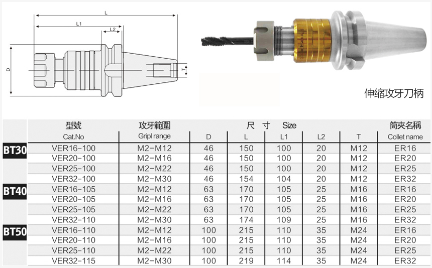 伸縮攻牙刀柄規(guī)格尺寸圖