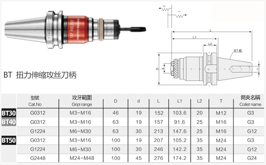 BT扭力伸縮數控攻絲刀柄規格尺寸圖