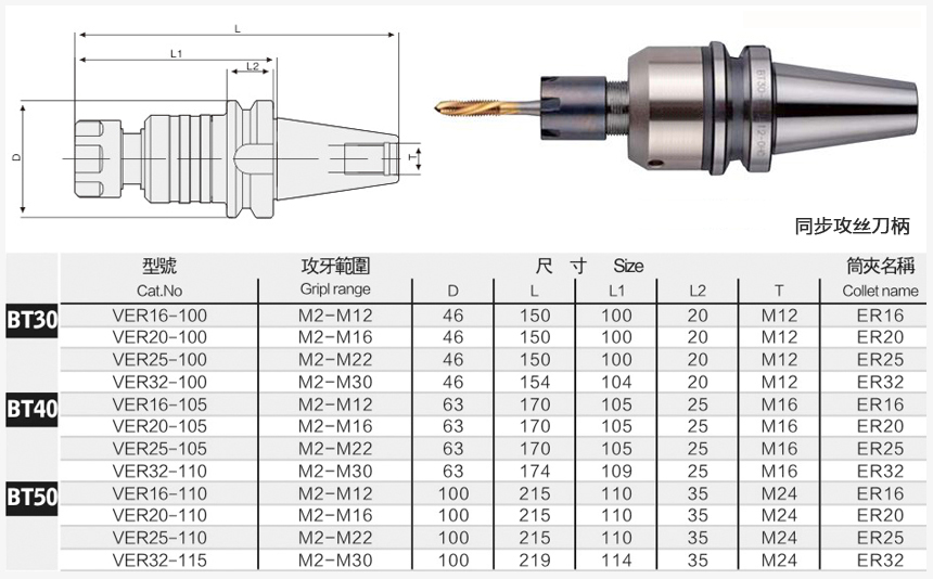 同步攻絲刀柄規格尺寸圖